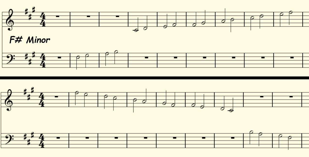 F# Minor